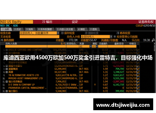 库迪西亚欲用4500万欧加500万奖金引进雷特吉，目标强化中场